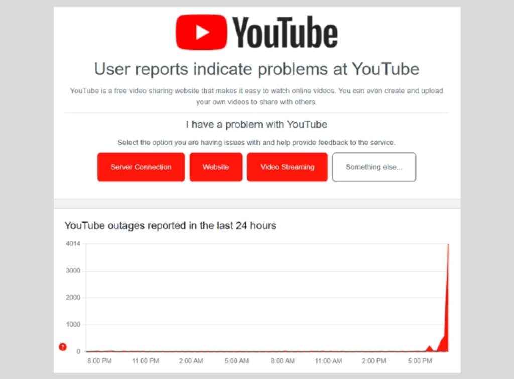 YouTube Down