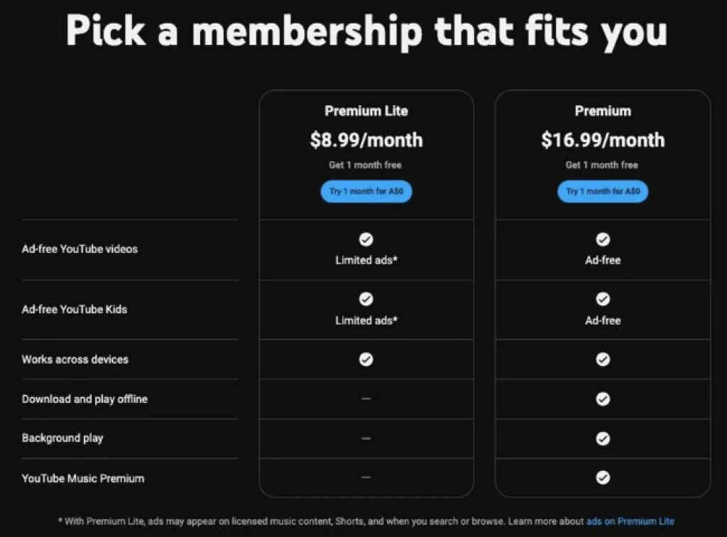 YouTube Premium Lite Plan Is Back