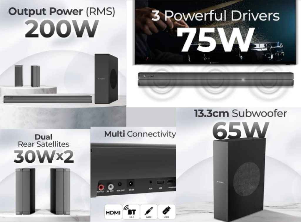 ZEBRONICS 5.1 Soundbar