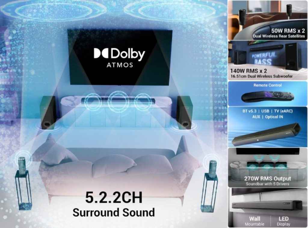 ZEBRONICS 5.2.2 Dolby Atmos Soundbar