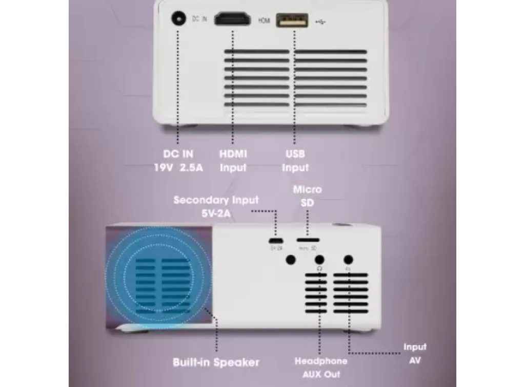 ZEBRONICS ZEB-PIXAPLAY big projector