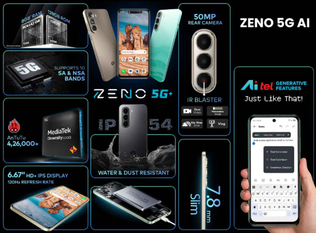ZENO 5G Smartphone