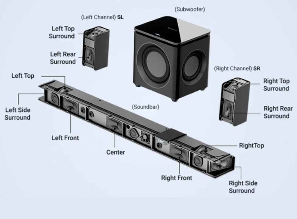 Zebronics Juke Bar 10000