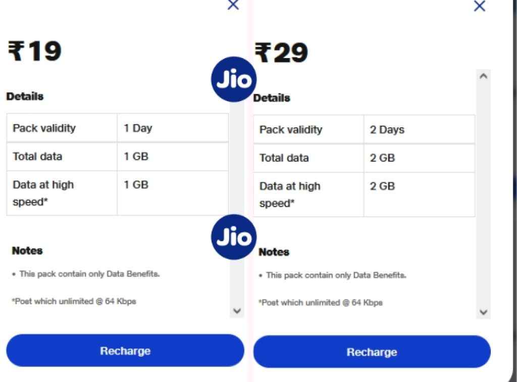 ambani jio shocks users in under 30 recharge plans 