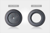 aperture-from-both-sides.jpg aperture-from-both-sides.jpg