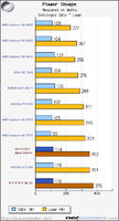 PowerUsage.png
