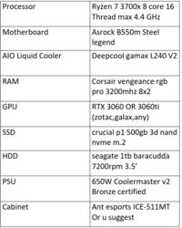 PCbuild.PNG