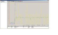 Admintools_PerformanceMonitor.jpg