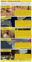 Top 5 Games to play as India.jpg