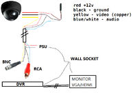HOW-TO.png HOW-TO.png