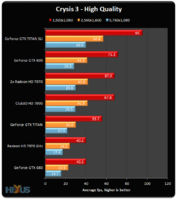 C3graph.png