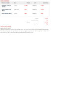 Lenovo order.png