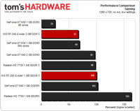 Performance.png Performance.png