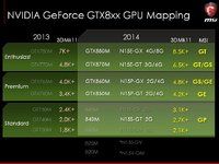 GPU Mapping.jpg GPU Mapping.jpg