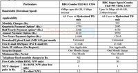 BSNL-New-Plans1.png
