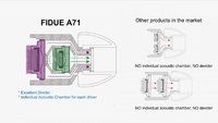 FIDUE A71.jpg