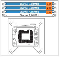 ram config.png