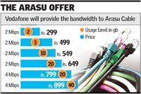 Arasu_2758638a.JPG Arasu_2758638a.JPG