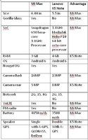 Compare.JPG