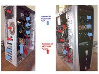 4-Air Circulation Directions in Cabinet.jpg
