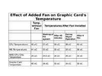 5-Temperature Readings.jpg