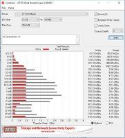 RW_Test_C_Drive_SSD.jpg