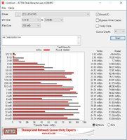 RW_Test_D_Drive.jpg