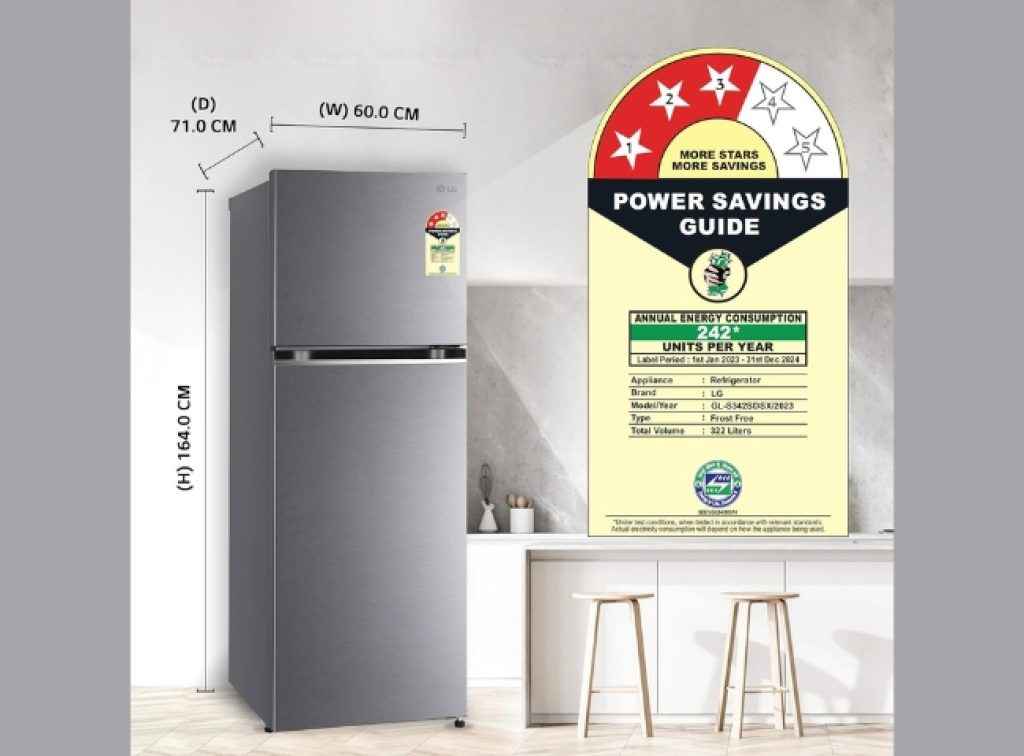 Best Offers For Refrigerators