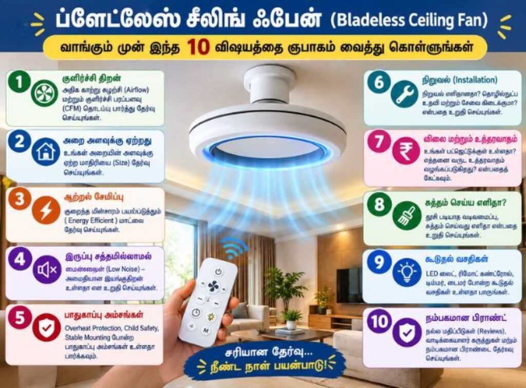 bladeless ceiling fan