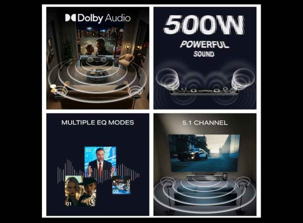 boAt 5.1 Dolby Soundbar