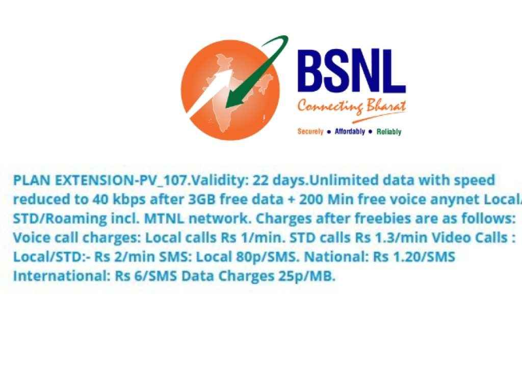 BSNL Budget Plan