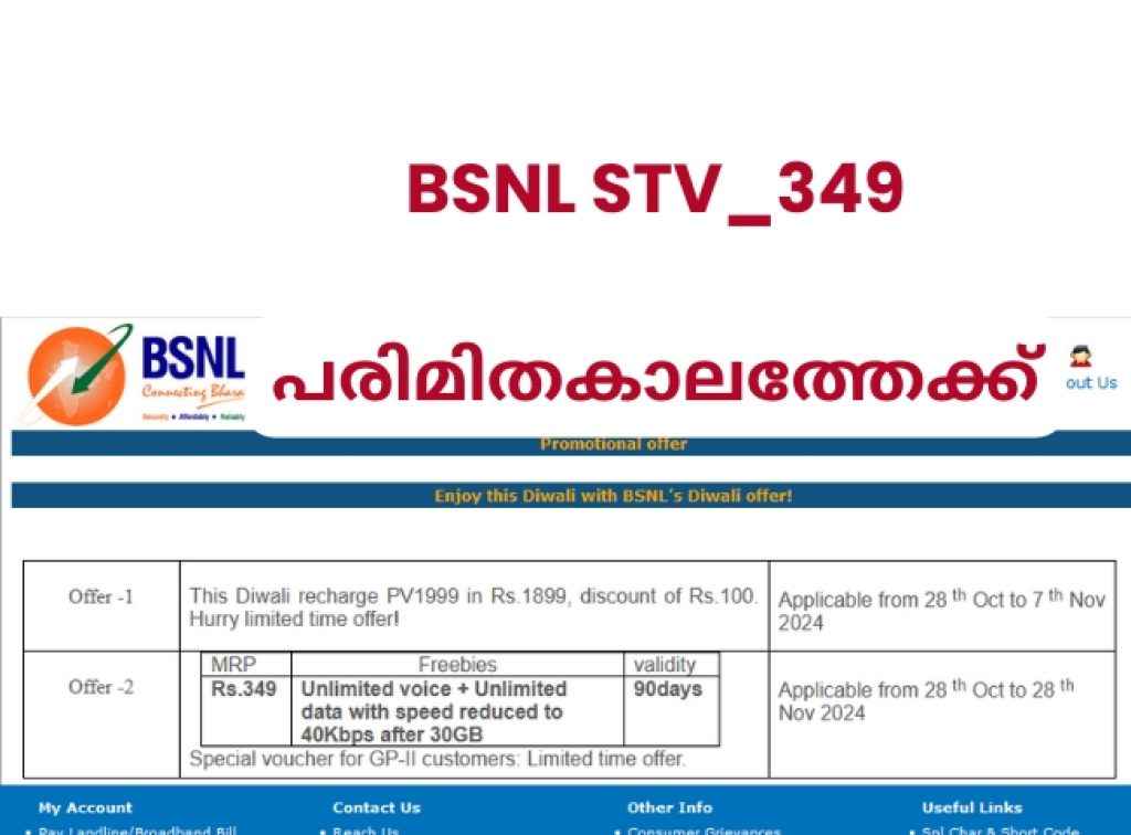 BSNL Limited Offer