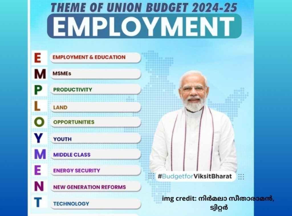 budget 2024 mobile phones