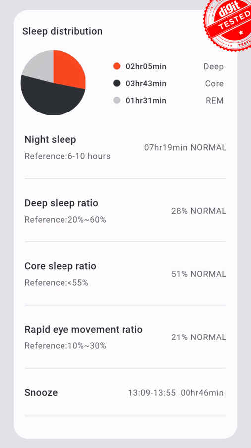cmfwatchpro Sleep Tracking 2