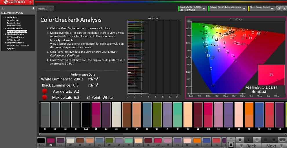 ROG Zephyrus G15 Colour analysis 