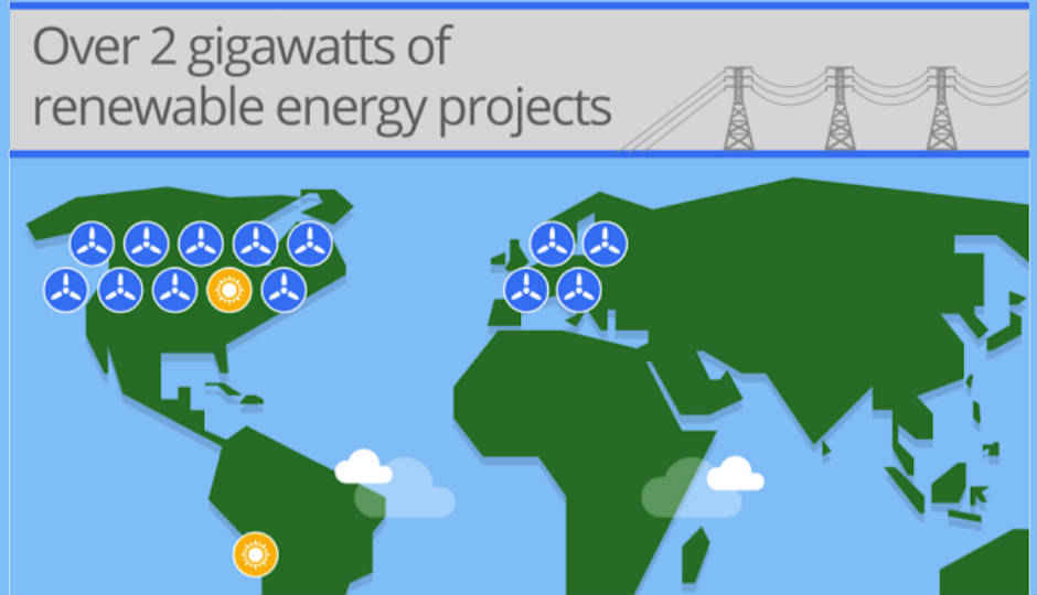 Google is powering the internet with renewable energy