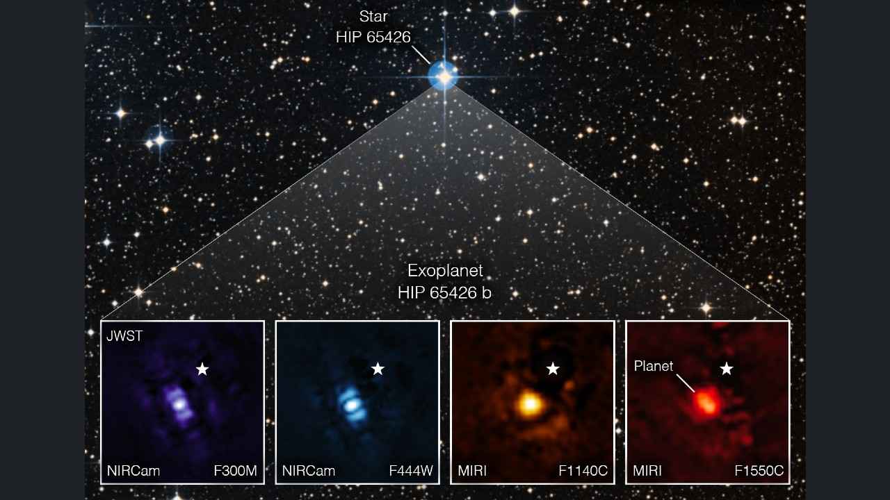 NASA captures 1st direct image of exoplanet outside our solar system