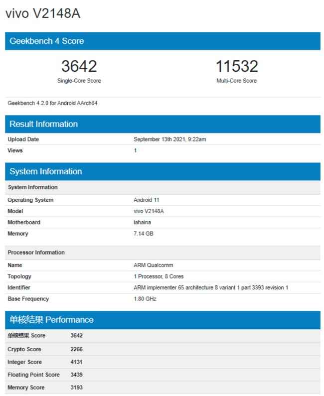 iQOO Z5 Pro leaked specs