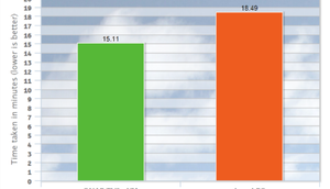 QNAP TVS-x71 सीरीज़ ही क्यों?