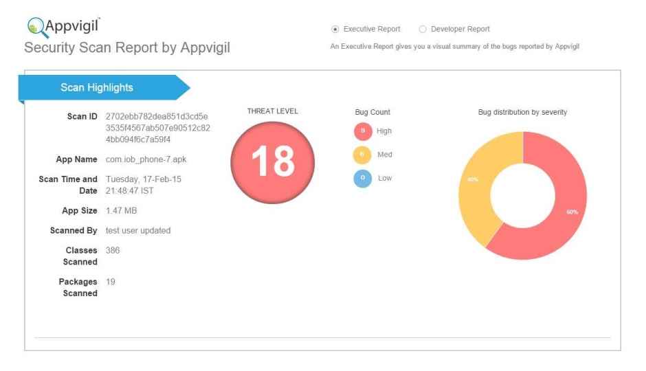 Mobile app of one of major Indian banks vulnerable to cyberattacks: Appvigil report [Updated]