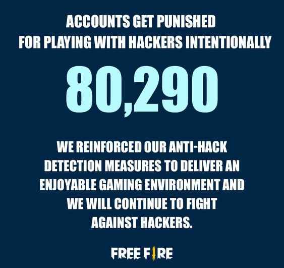 Free Fire Bans Over 1.1 Million Accounts For Hacking