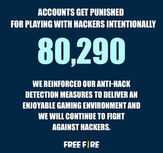 Garena banned over 2.9 million Free Fire accounts for hacking in