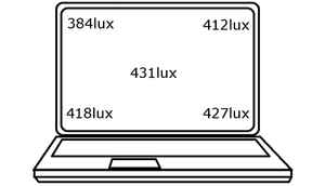 Ultrabook Comparison: Which high-end ultrabook has the best display?
