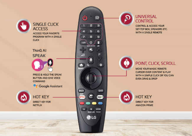 lg tv on button