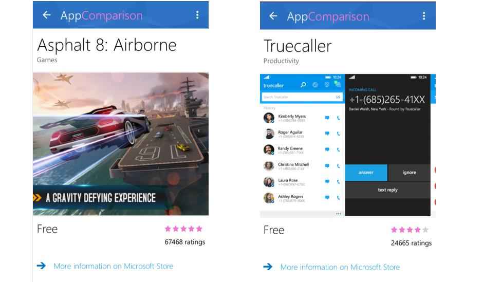 మీకు తెలియని ఆండ్రాయిడ్ విండోస్ యాప్ : యాప్ కంపేరిజన్