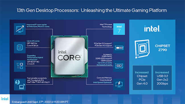 Intel 13th Gen Core Processors Raptor Lake 13900K key features