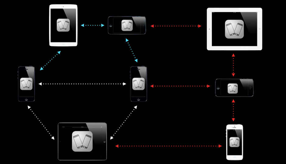 How to setup the peer to peer connection between two Android devices ...