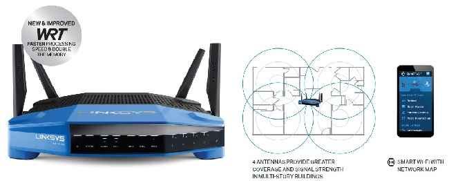 linksys dual band router