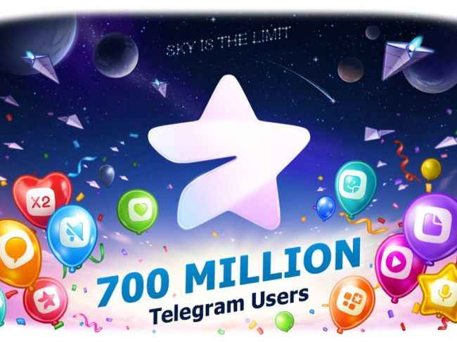 Telegram Premium Features