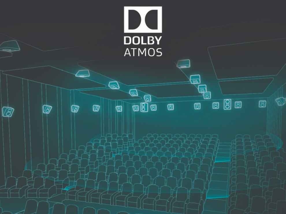 Dolby Atmos in a theatre. 